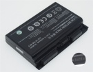 Strongbook m7a8筆記本電池, clevo藍天strongbook m7a8 8-cell laptop batteries